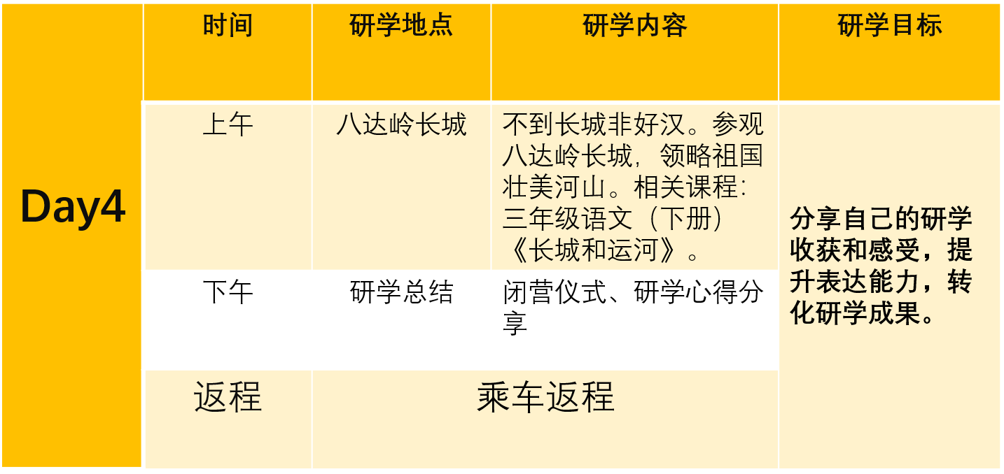 在故宫,上一堂思辨式研学课程|北京研学营