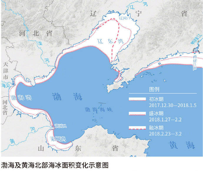 说起海冰,人们总是会想起南北极的万里冰封,位于