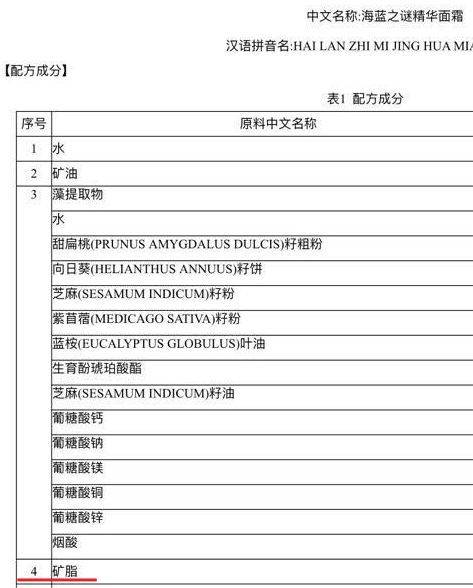 凡士林是哪个国家的？凡士林不是国产的吗