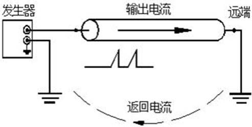 目标|带电电缆识别仪S180D