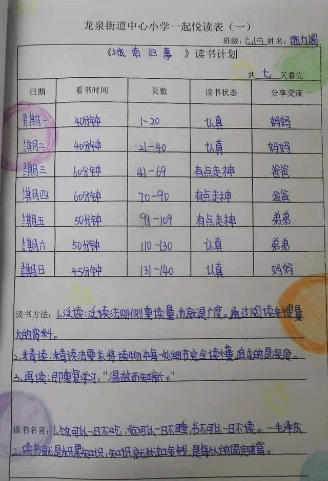 滕州龍泉街道中心小學六年級讀書交流分享會