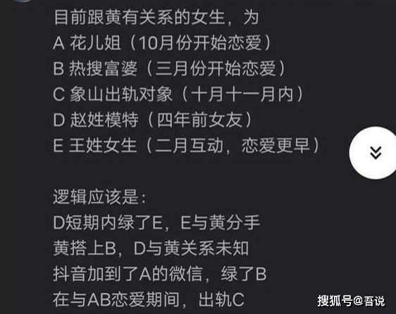 原创孕期出轨与多人有不正当关系家暴2020年的渣男特别多