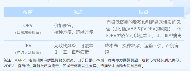 流行性腮腺炎的疫苗_流行性腮腺炎疫苗有必要打吗_疫苗炎必要流行性打腮腺疫苗吗