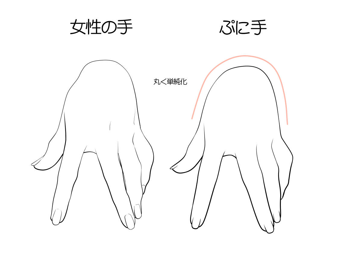 【绘画素材】动漫女生的手部画法参考