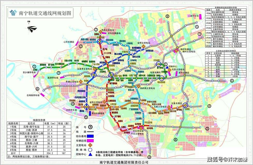 南寧市城市軌道交通線網規劃(2020-2035)報送審批前公示的公告