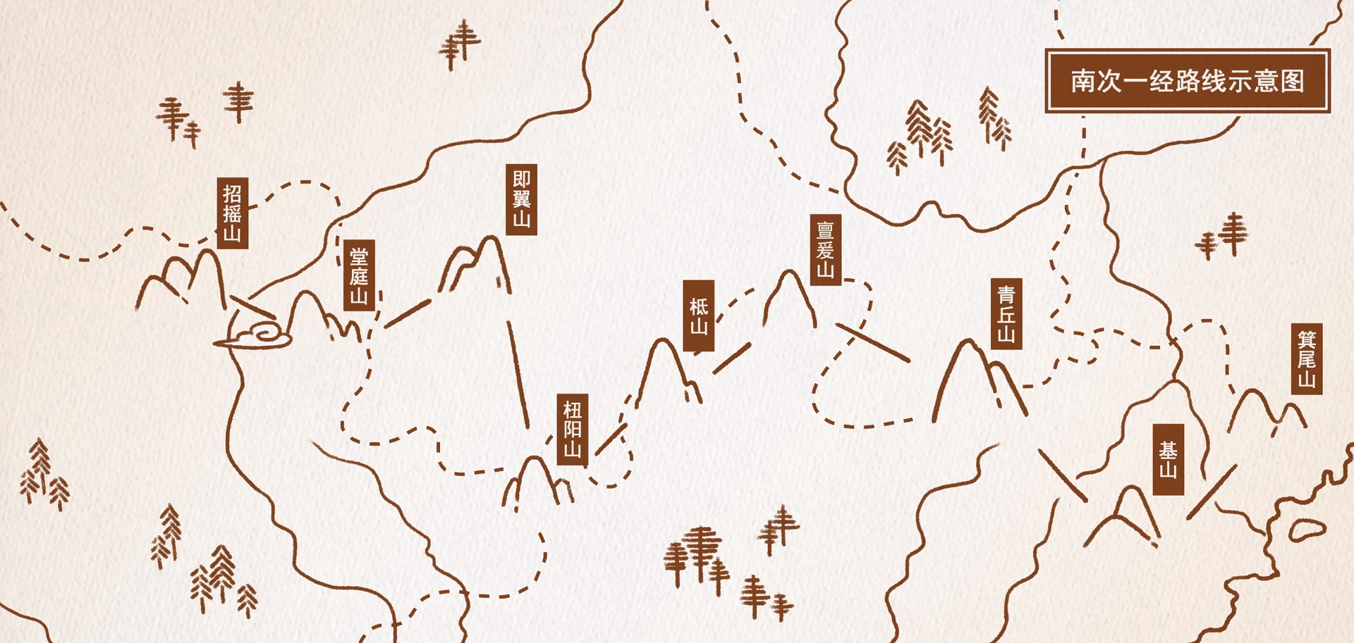 趣聊山海经青丘山九尾狐为何从祥瑞之兽变成乱世祸水