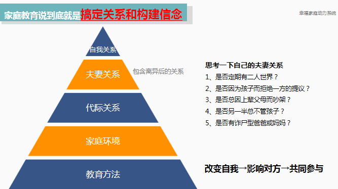 天生气质类型与顶层教养模式爱因斯坦说"每个人都是天才,但如果你要