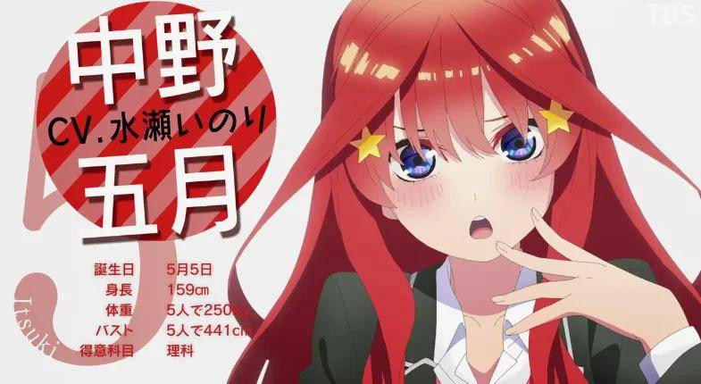 原創五等分的花嫁第二季最新pv公開乾飯王中野五月登場