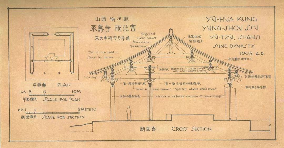 梁思成圖像中國建築史手繪圖呈現中國建築的美感