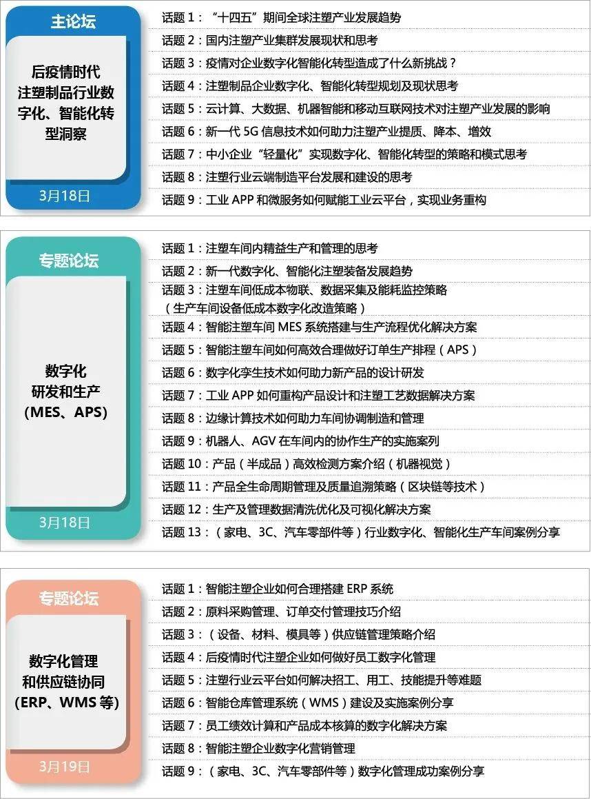 震撼來襲中國塑協注塑製品專委會年度盛會敬請關注注塑產業智能化高峰