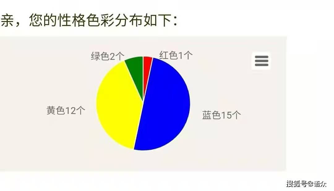 色彩性格测试_性格色彩_色彩性格心理学