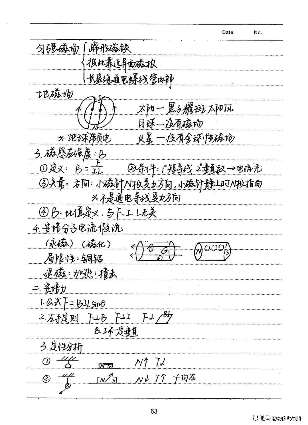 高中物理:學霸物理手寫筆記!快來收藏參考!