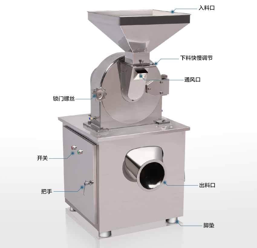 涡轮粉碎机结构图