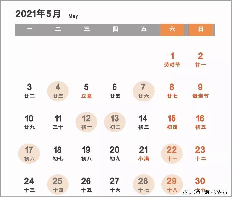 2021裝修開工吉日一定要收藏