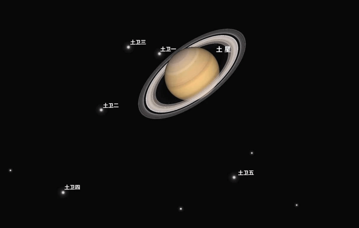 原創木星和土星將以01度角距會聚400年前土木相合發生了什麼