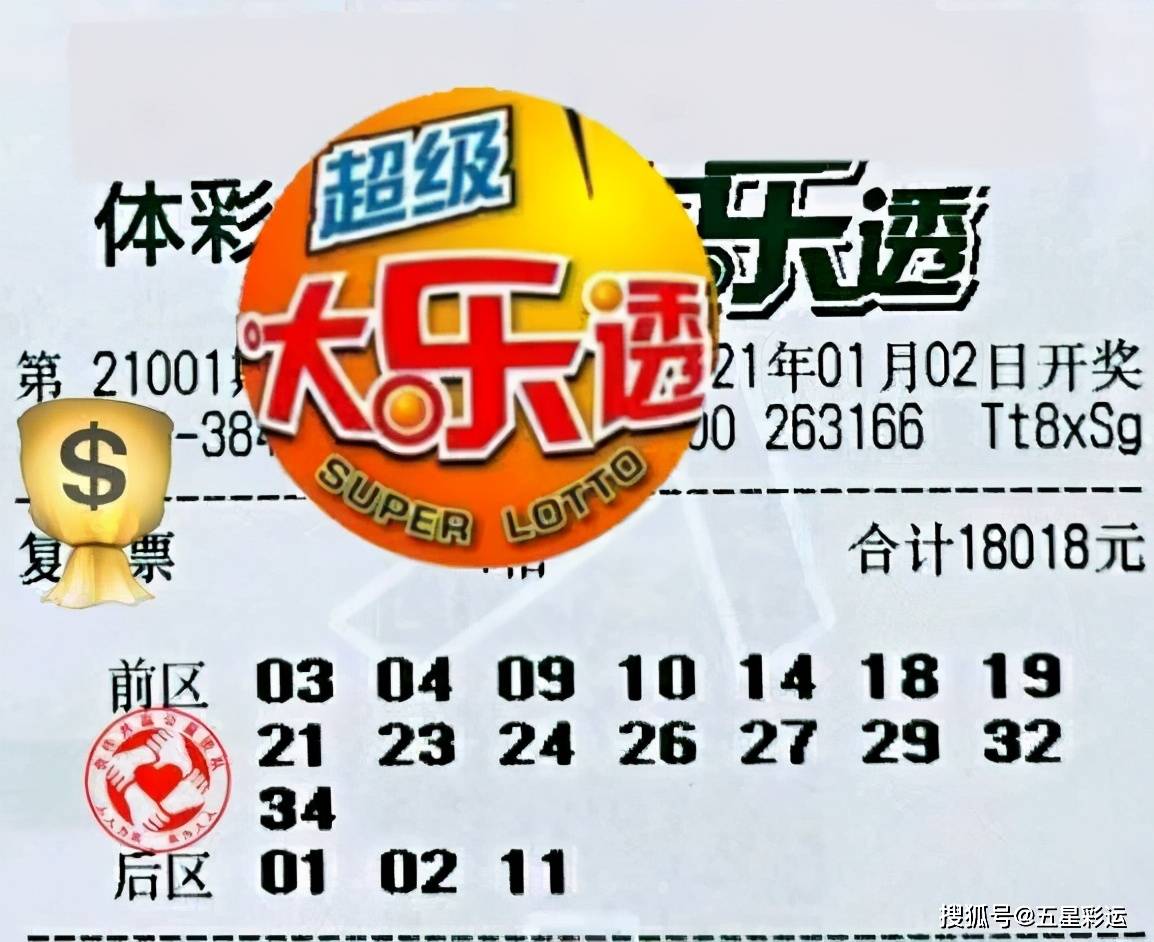 关于新澳2025管家婆最新资枓大乐透的信息 关于新澳2025管家婆最新资枓大乐透的信息