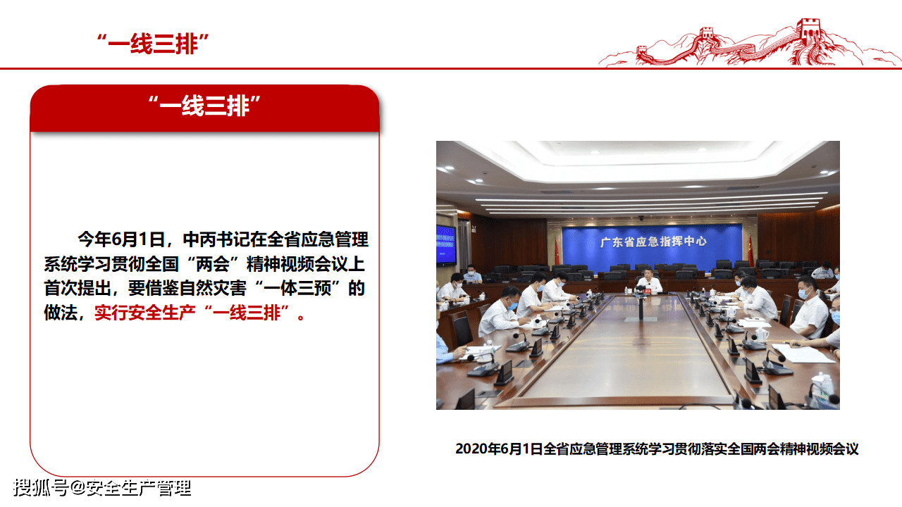 安全生产“一线三排”解读-搜狐大视野-搜狐新闻