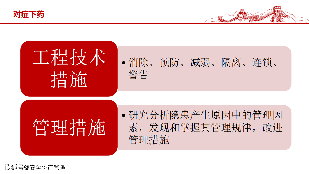 安全生产“一线三排”解读-搜狐大视野-搜狐新闻