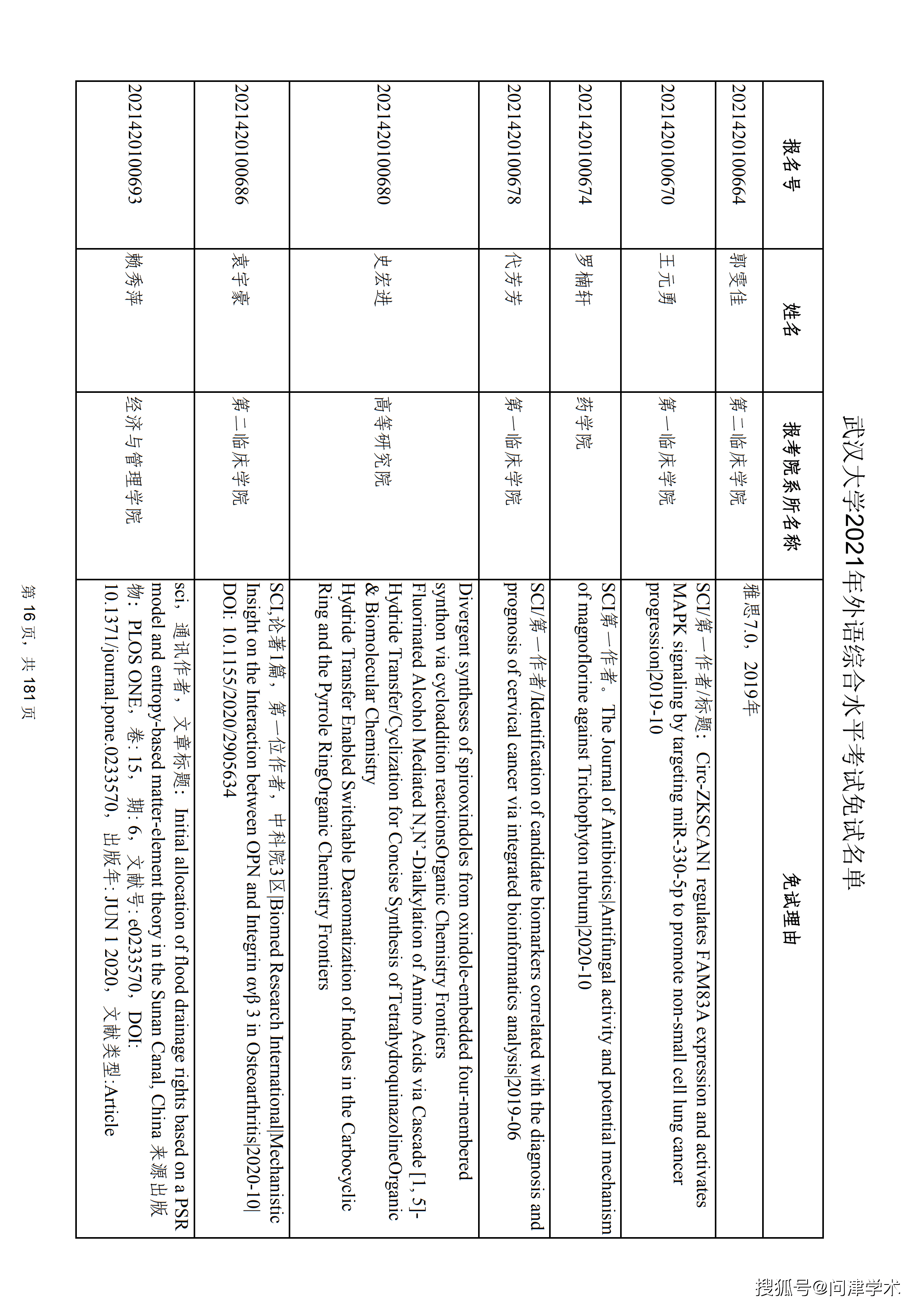 武汉大学关于公布2021年博士研究生报名资格审核结果的公告