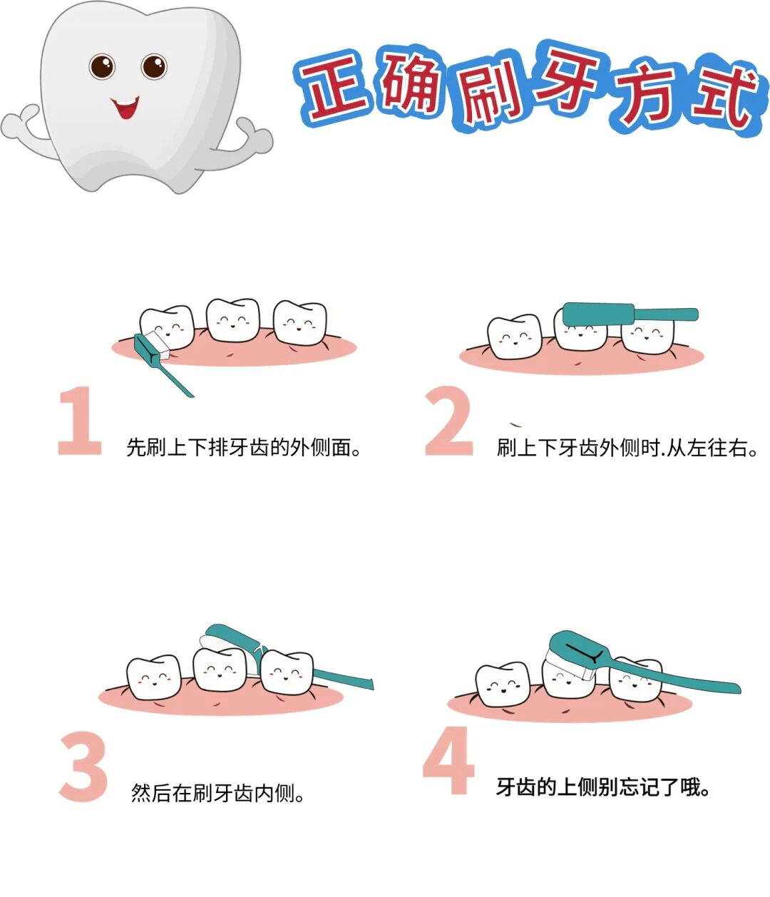 保护嘴巴的方法图片