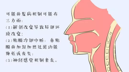 【清鼻堂科普】空鼻症:慢性鼻炎治疗不当的并发症