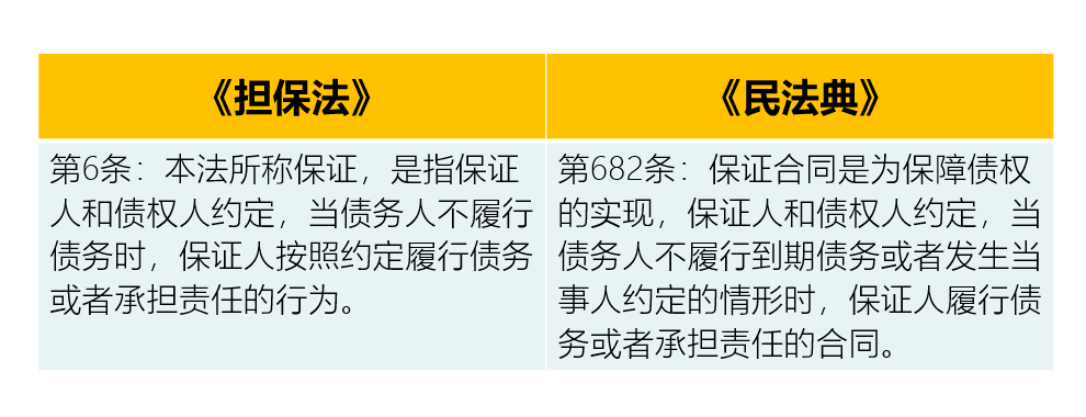 关于保证担保的12个新变化