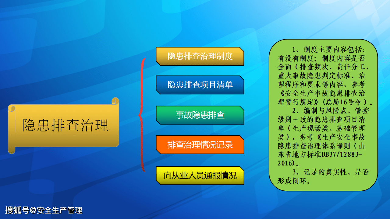 高速公路双重预防机制体系建设宣讲90页