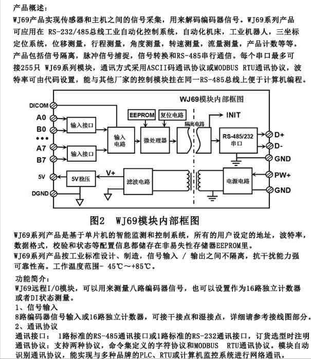 水錶脈衝計數器16di轉rs485