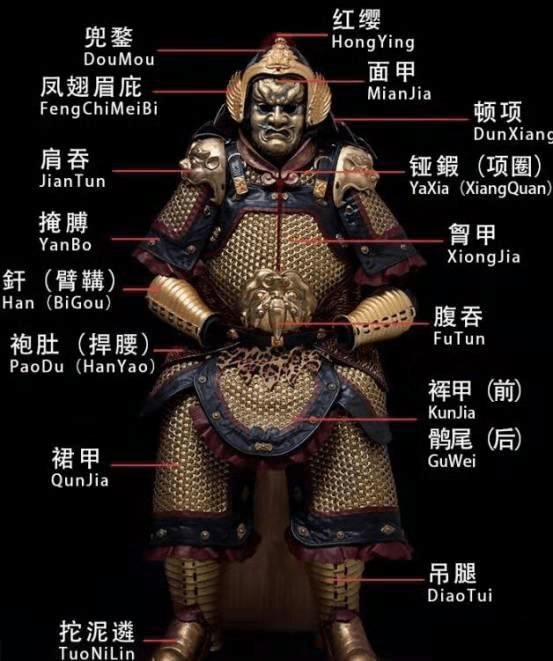 硬核考据唐宋甲胄复原第一人温陈华新作因太过华丽翻车