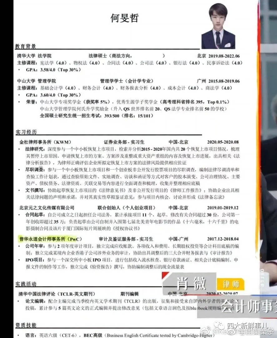 (投行实习内推)《令人心动的offer》实习生承认简历实习经历造假!