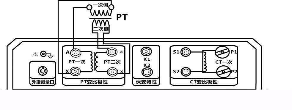 图4.4 pt变比极性试验接线图