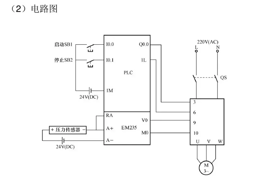 em235的端子与接线 1.