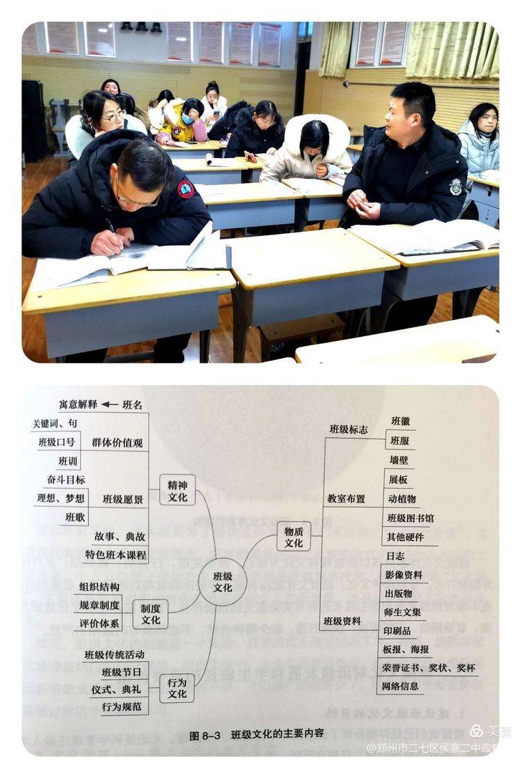 唤醒美好心灵—郑州市二七区侯寨二中班主任素养提升及班级文化建设