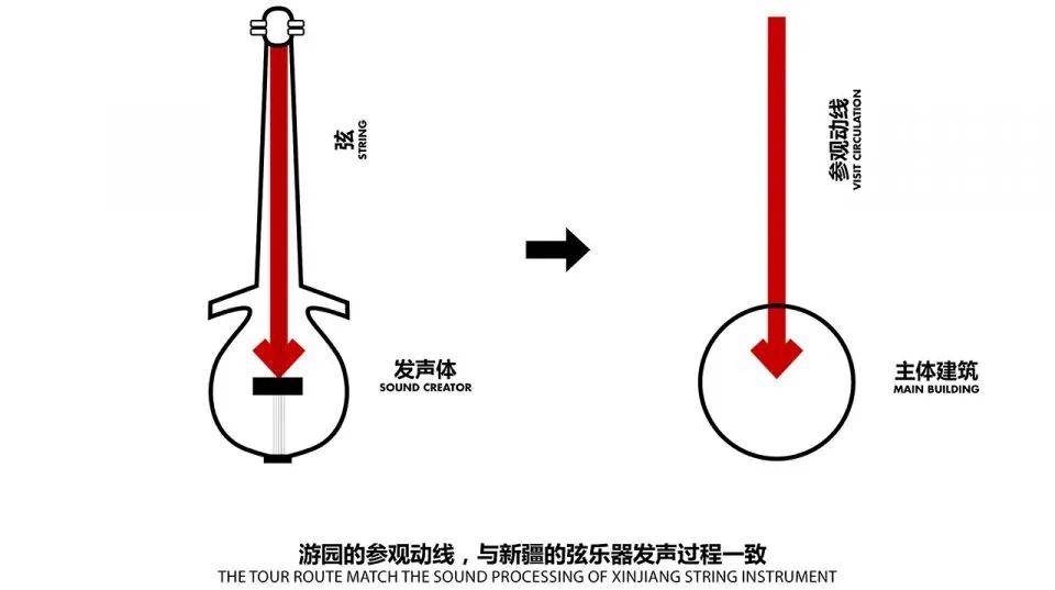 热瓦普定弦图解图片