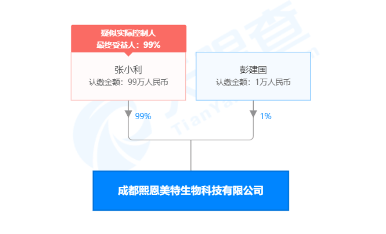 产品虚假宣传与涉嫌传销:微商“茉特”为何遭质疑?(图11)