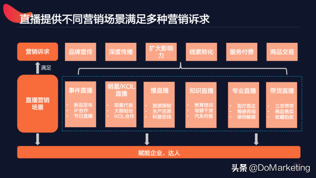 百度手机端收录_收录端百度手机版下载_手机百度收录提交入口