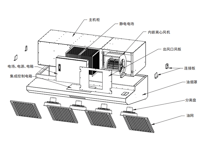 烧烤排烟净化设备原理图片