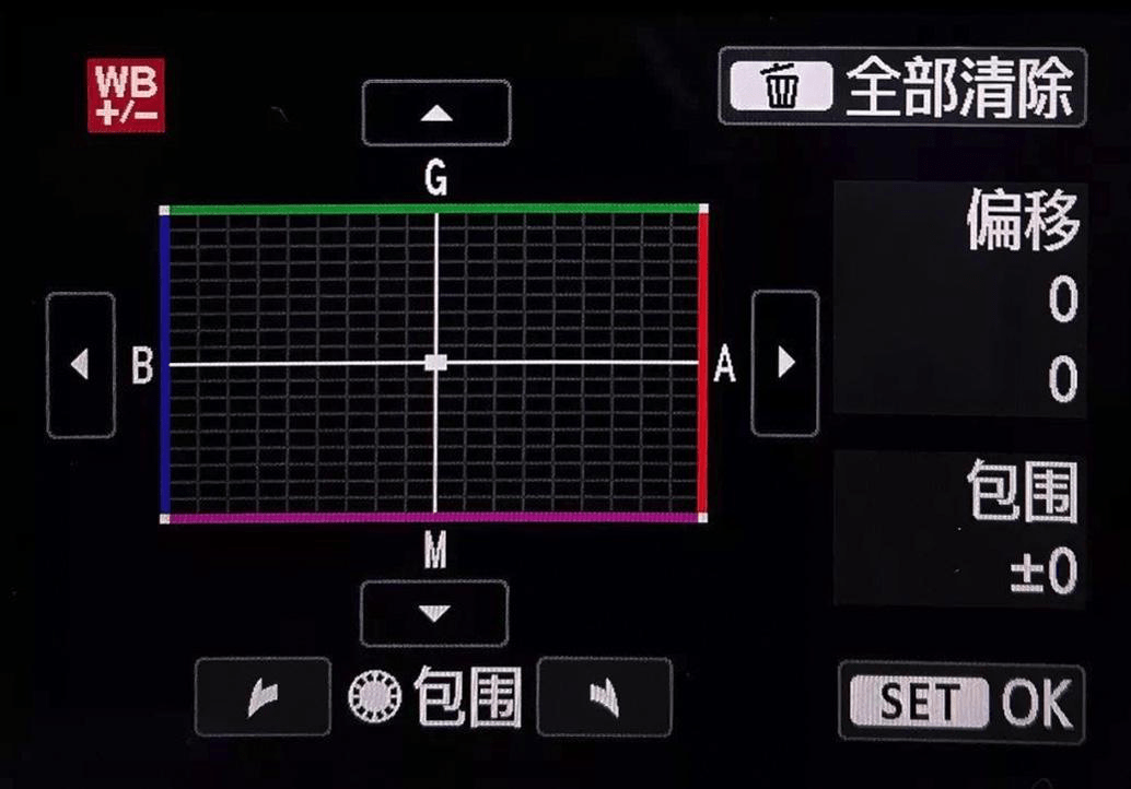 白平衡偏移應該怎樣運用