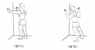 有氧運動:定期做有氧運動,可以活動多個關節,同時活動了胸廓.