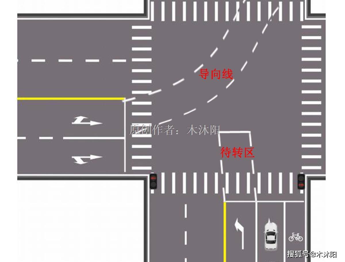 >>待转区和导向线导流线在路口,匝道等车辆聚集的地方比较常见,引导