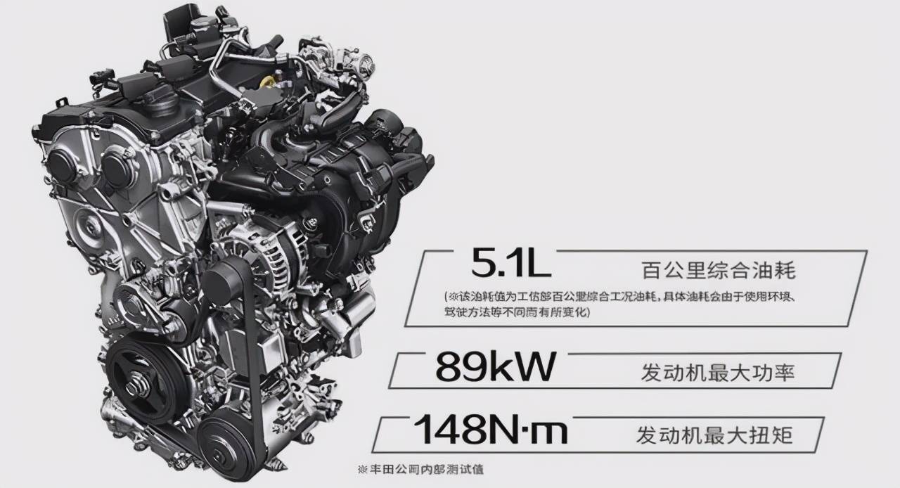 10万内的车排行榜_15万左右的轿车排行榜前十名,15万左右的轿车首选