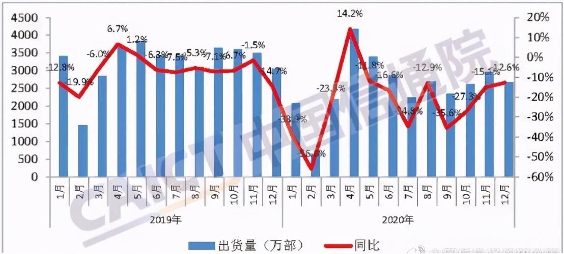 银川未来2000万人口_宁夏银川未来规划图(2)