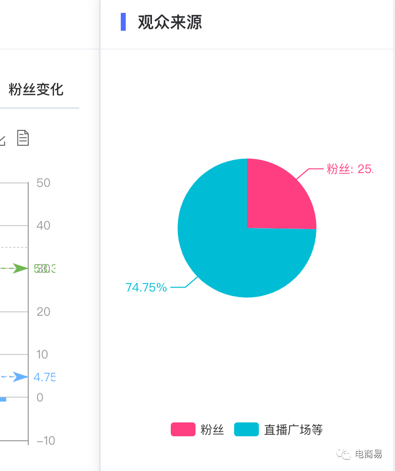 抖音里说的Gdp_抖音图片