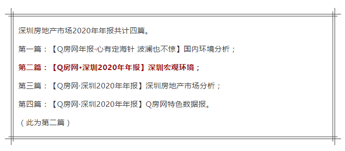 第一季度gdp四大一线还是稳_上海领衔,南京超越武汉,温州增速明显,2021一季度GDP50强城市