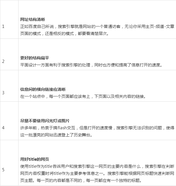 网络营销策划该怎么做好？_https://www.jinrisc.com_外链建设_第2张