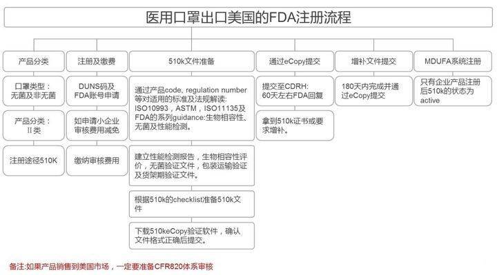 个人口罩申报_戴口罩的卡通图片(3)