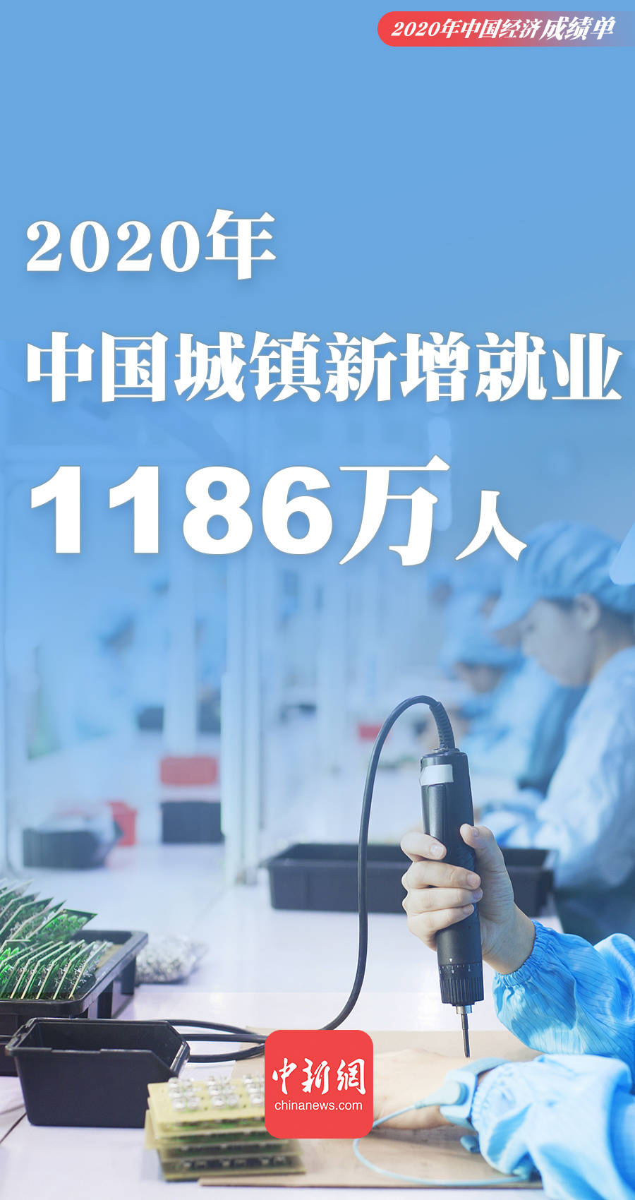 上海gdp2020年出炉时间_中国gdp2020年(2)