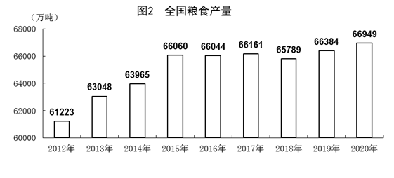 历史gdp_中国历史gdp美元