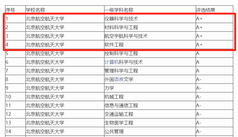 2020年世界航天gdp排名_2020年,中国内地各省市GDP排行榜(2)