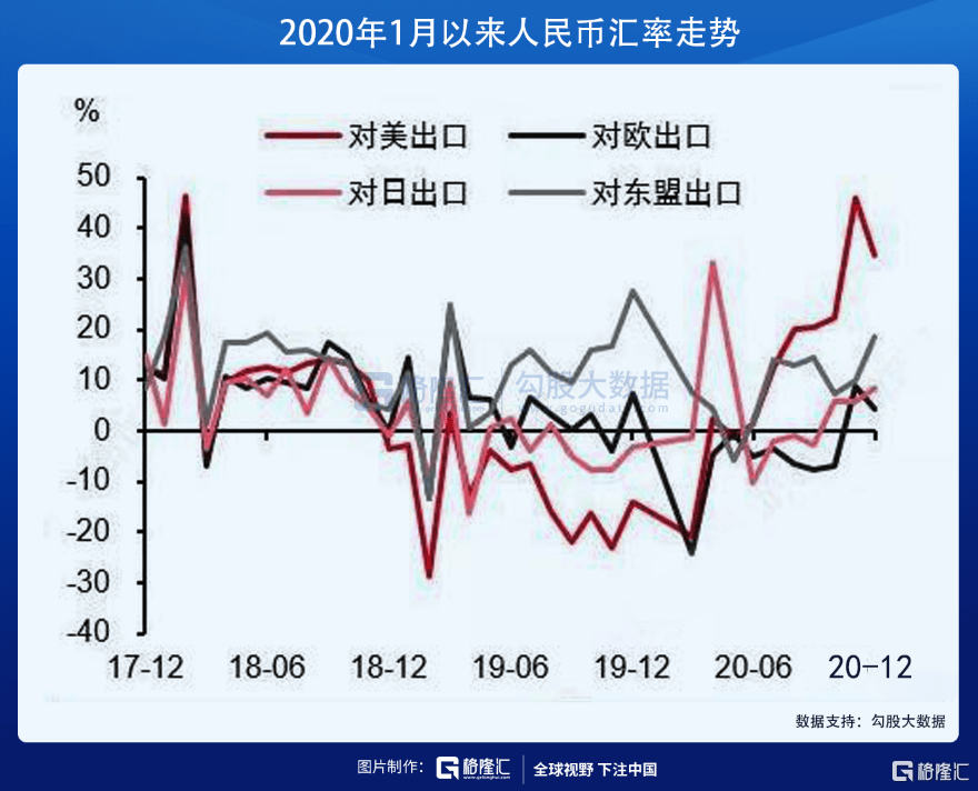 gdp最新解释_最新城市GDP排行解析 广州强势反弹 上海不及预期